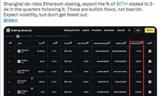 以太坊版本升級(jí),以太坊錢包下載app