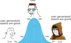 Blockchain Capital: Meme 幣如何賦能 Web3 社交