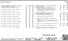 微軟投資比特幣