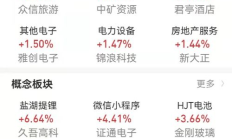 小蟻股上聚幣價格,小蟻股幣官網