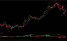 以太經典最高價格多少,ETC以太經典2014年的價格