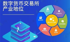 數字交易平臺,nft藝術品交易平臺