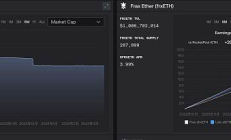 Frax Finance的多重新敘事：重點發力Layer2 Fraxtal 多個產品尚未形成“吸血效應”