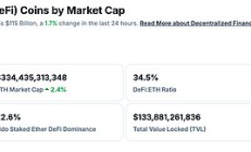 金色Web3.0日報 | 馬斯克確認 xAI 將成立 AI 游戲工作室