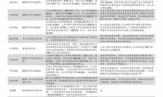 比特比今日價格,以太坊價格行情