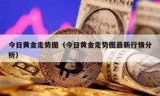今日黃金走勢(shì)圖（今日黃金走勢(shì)圖最新行情分析）