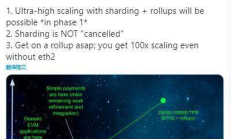 星火以太坊,以太幣交易軟件