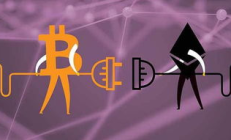 模仿以太坊,以太坊是如何產(chǎn)出的