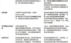 從模因到財富：MemeCoin 如何引領加密貨幣市場的新潮流