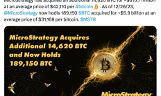 已囤積189150枚BTC 微策略的策略會暴雷嗎？