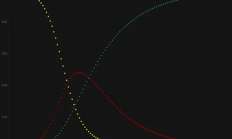 1KX：Meme幣編年史——過去、現在和未來