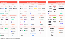 全面探究印度加密市場：Web3實現(xiàn)“亮眼”數(shù)據(jù)的沃土