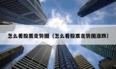 怎么看股票走勢圖（怎么看股票走勢圖漲跌）