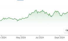 Crypto AI：去中心化計算為王