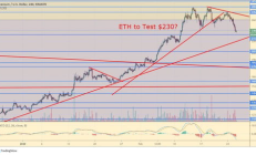 以太坊 以太坊 區別,以太坊最新分析消息