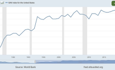 2025 加密市場接棒「全球化」