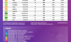 可交易挖礦,鯨交所為什么要采用交易挖礦