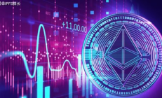以太坊礦難結(jié)束,今日以太坊暴跌最新消息