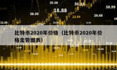 比特幣2020年價格（比特幣2020年價格走勢圖表）