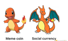 社交貨幣是Meme幣的未來