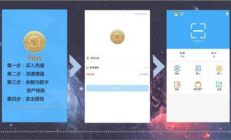 區塊鏈 資產價格,區塊鏈公司