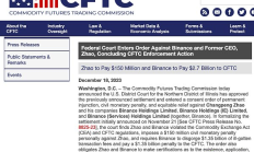 幣安到底被美國(guó)罰了多少錢？