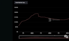 DeepSafe Research：中心化托管型鏈上資產為何必然衰敗