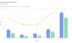 btc場外交易,BTC比特幣合約交易
