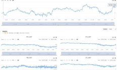 虛擬幣量化交易,量化交易軟件app