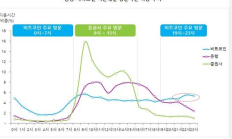 數(shù)字貨幣交易量,幣市交易所app下載
