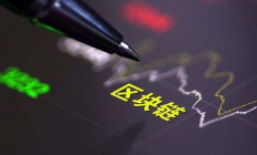 以太坊漲跌,以太坊今日行情k線圖