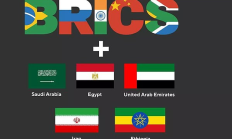 Messari：金磚國家+、MBridge和新全球秩序