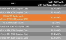 挖礦級價格,電腦挖礦會被判多少年