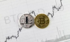 萊特幣交易,比特幣交易軟件