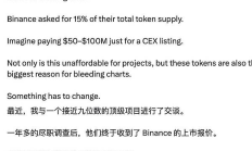 我們是否還需要幣安：從政策圍剿到用戶 FUD 真正的問題到底是什么？