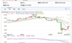 bitstamp 價格,bitbulls交易平臺