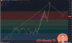 哪三大因素將推動BTC價(jià)格在Q1升至12.5萬美元以上？
