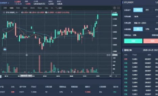 以太經典交易平臺,以太幣交易軟件