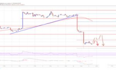 2019年比特幣價格多少錢一個,2019比特幣價格多少錢一個啊