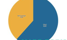 以太坊節點 獨立ip,以太坊節點搭建