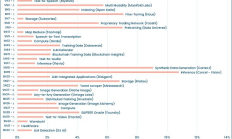 Bankless：加密領域的頂級人工智能項目Bittensor真的有效嗎？