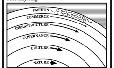 以太坊基金會新任主席：以太坊價值觀和EF的作為