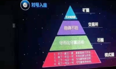 2017以太坊挖礦,2017年以太坊挖礦