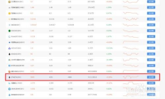 以太坊怎么買,虛擬幣變現銀行卡被凍結