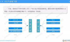 etc行業錢包,etce錢包服務