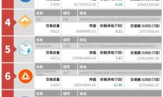 以太坊 確認(rèn)時(shí)間,以太坊2.0什么時(shí)候正式上線