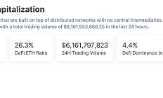 金色Web3.0日報 | 美國SEC將于5月底前對以太坊現貨ETF進行決策審批