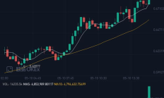恒星幣的交易平臺(tái),恒星幣是那個(gè)國(guó)家的