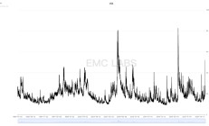 「對(duì)等關(guān)稅戰(zhàn)」進(jìn)入第二階段 全球風(fēng)險(xiǎn)資產(chǎn)開始探底
