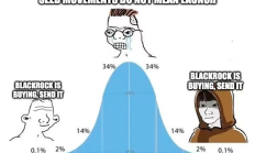 觀點：現貨比特幣ETF1月10日前獲批可能性為98%